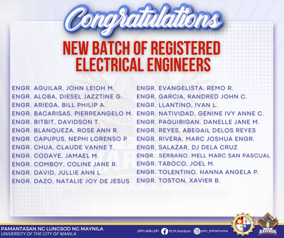 april 2024 registered electrical engineers licensure3