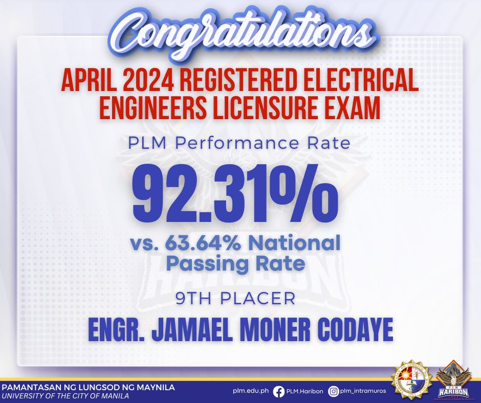 april 2024 registered electrical engineers licensure
