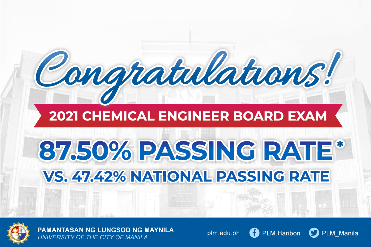 PLM marks 87.5% passing rate in chemical engineer licensure exam