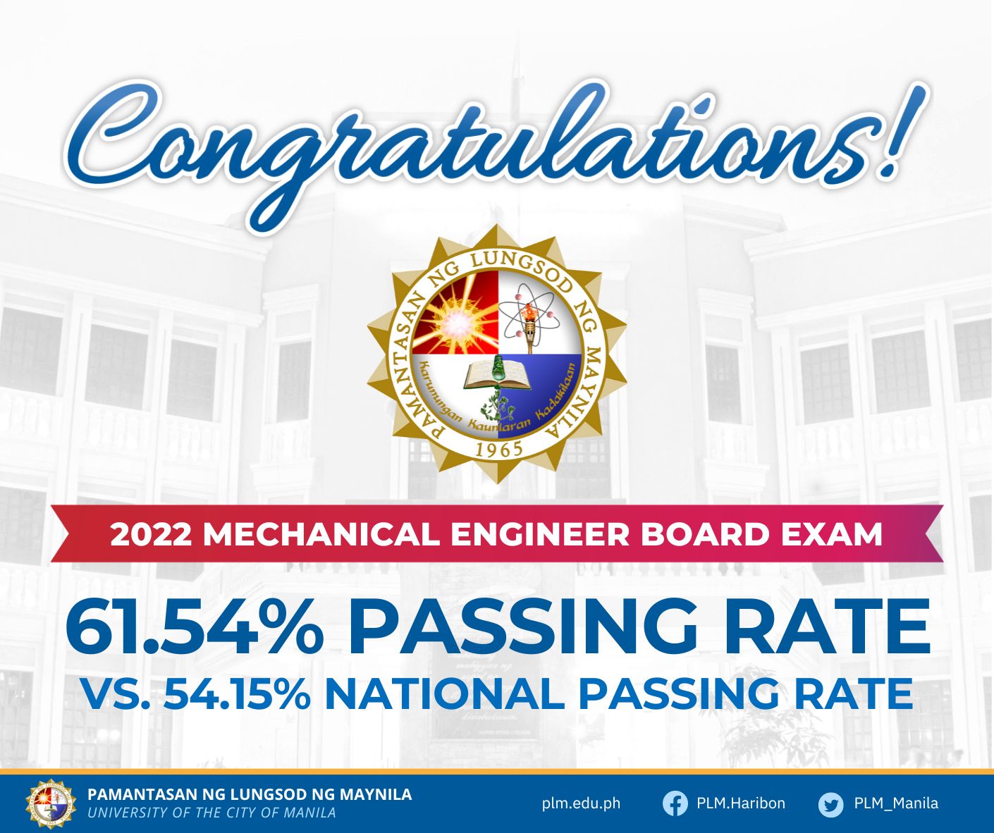 PLM logs 61.54% passing rate in Mechanical Engineering board exam