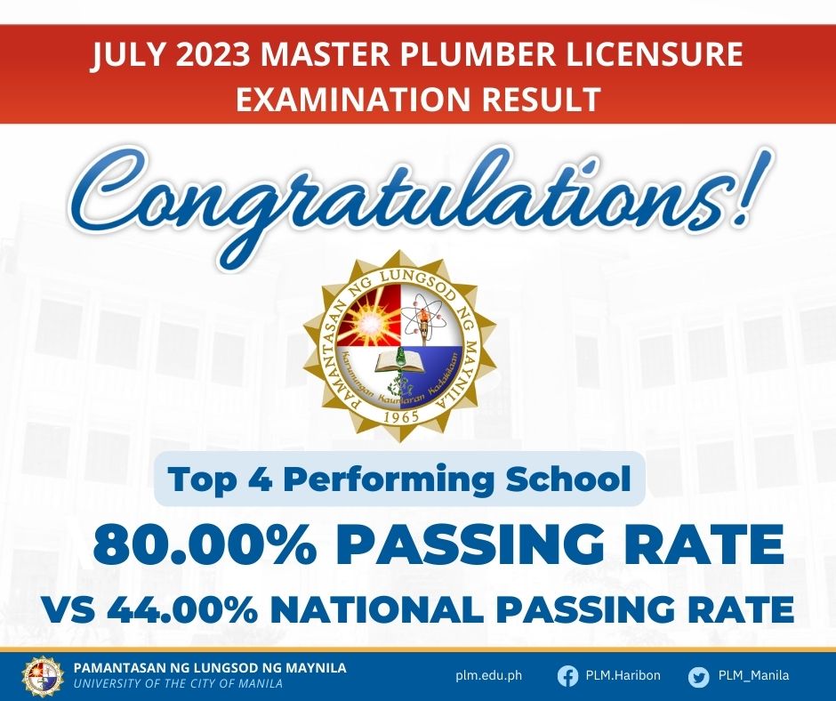 PLM is Top 4 in July 2023 licensure exam for master plumbers