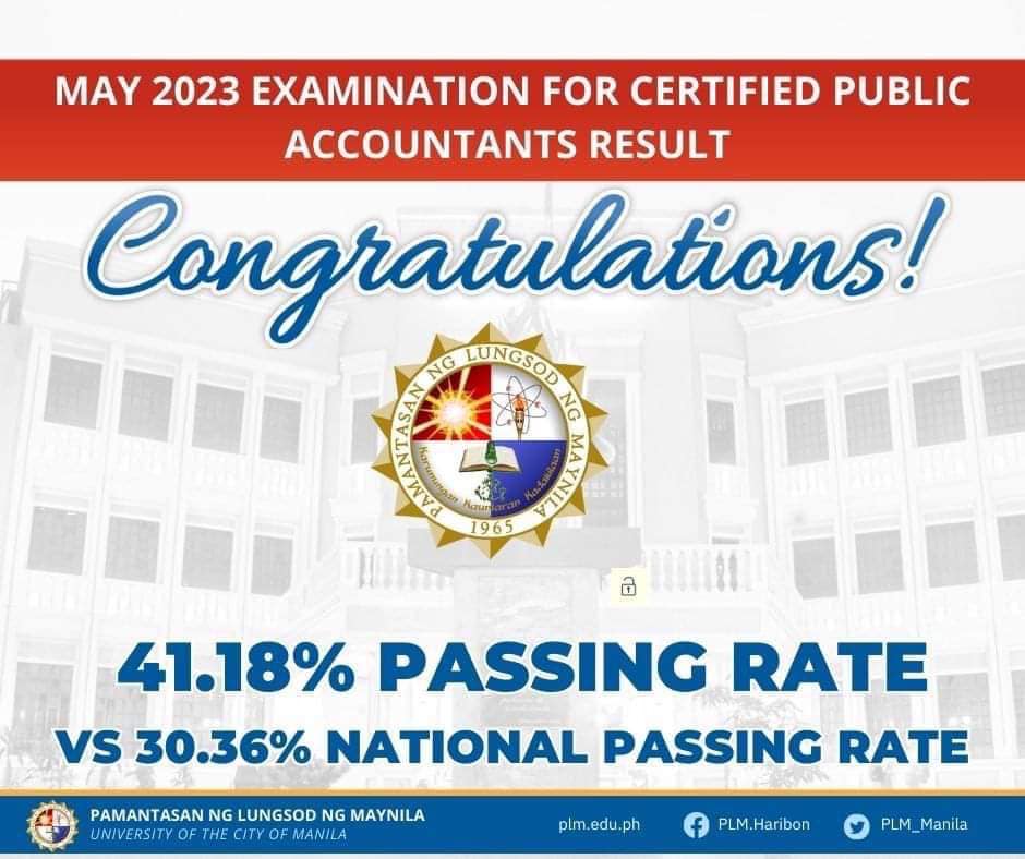 may 2023 examination for CPA results