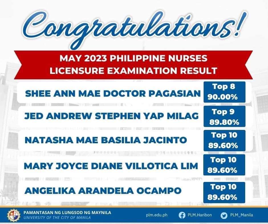 may 2023 nursing licencure exam 3