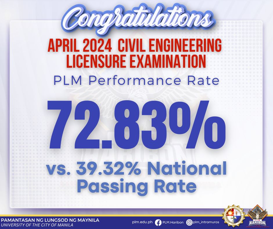PLM Pride  - A Tradition of Academic Excellence